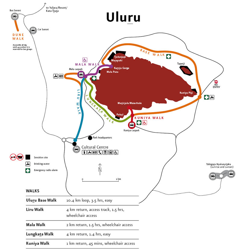 Uluru walks