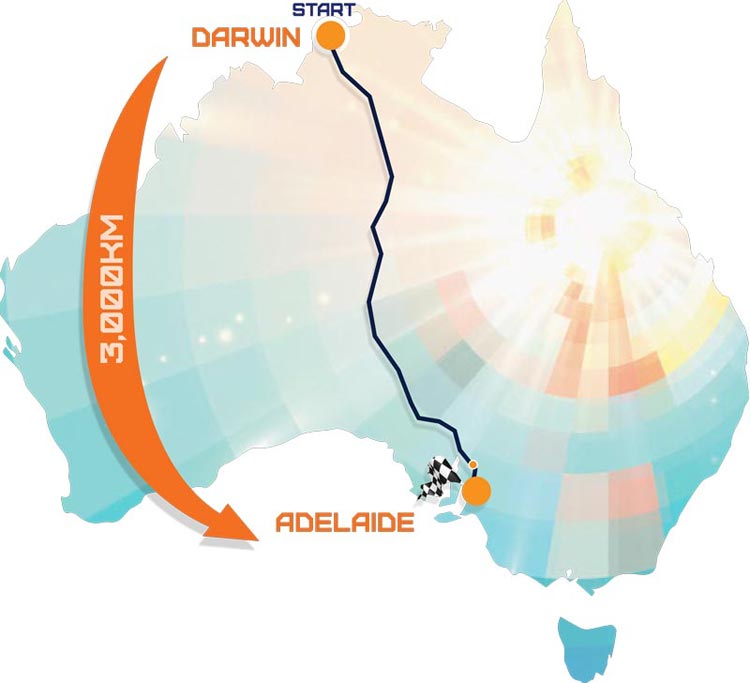 Location map world of the solar car challenge | Credits https://www.worldsolarchallenge.org/event-information/route_map